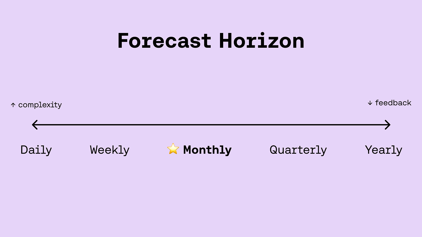How we forecast ARR