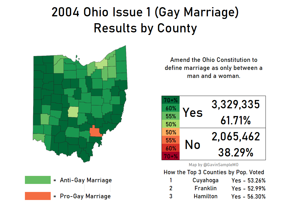 2004 ohio issue 1 gay marriage gavin sample