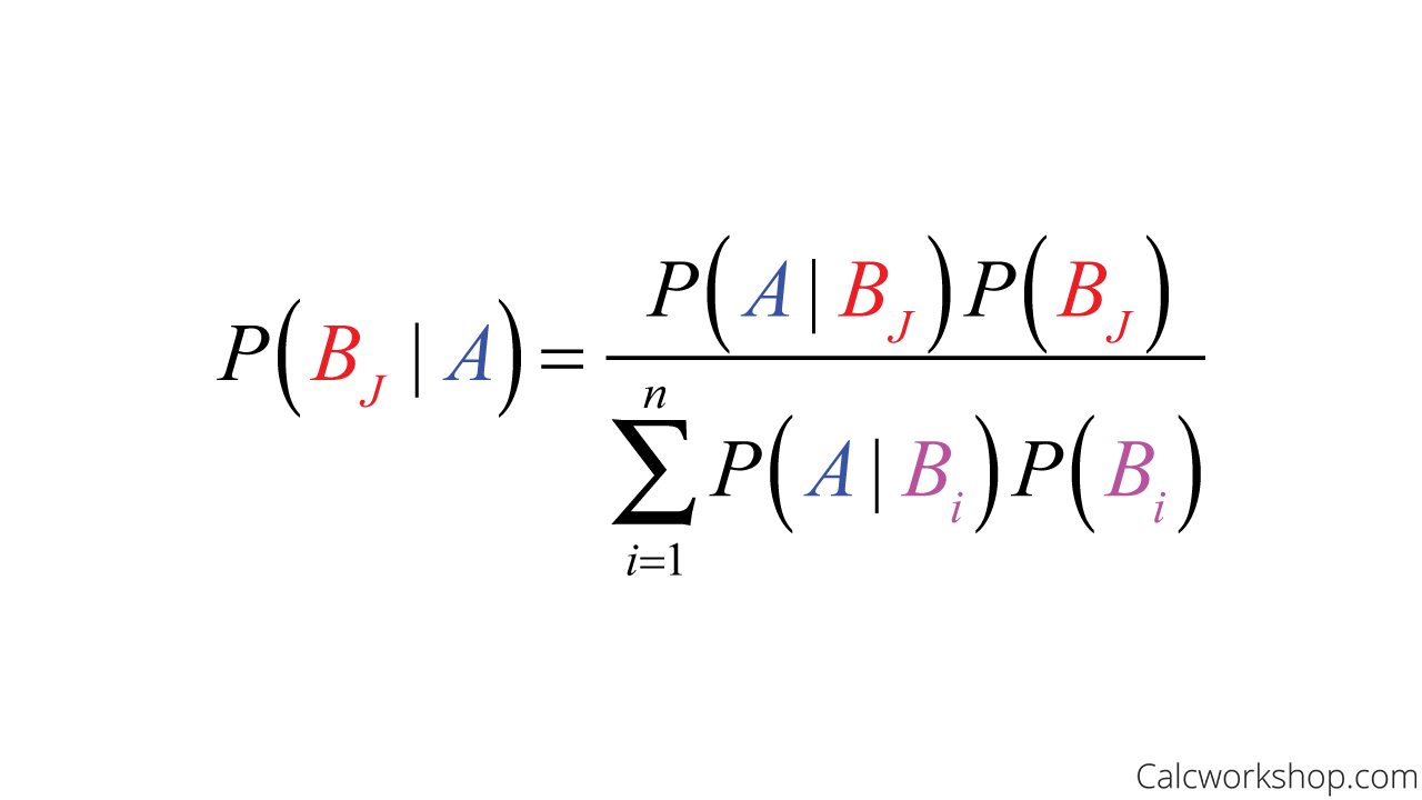 Bayes Theorem (Easily Explained w/ 7 Examples!)