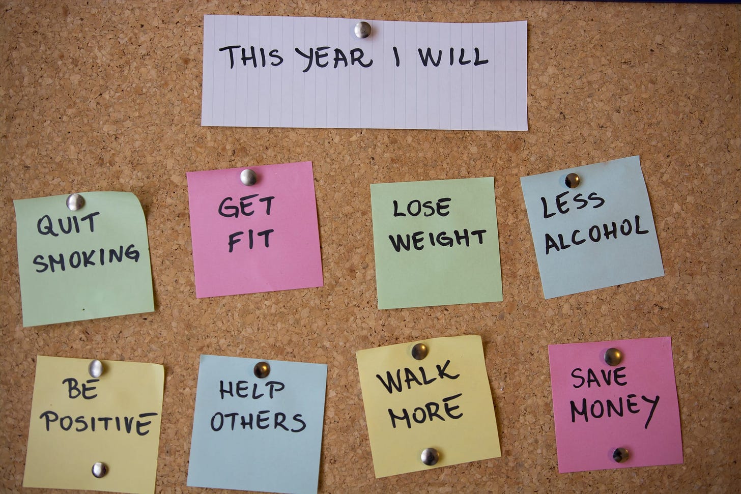 New Year's resolutions: How to keep your goals year round