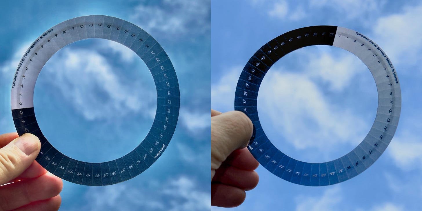 Horace’s Cyanometer being used to assess the blueness of the sky.