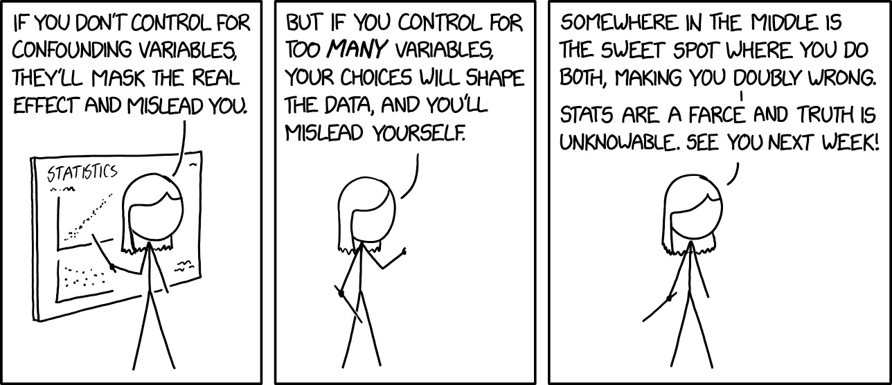A three-panel cartoon showing a stats lecturer, who concludes that stats is a farce and truth is unknowable.