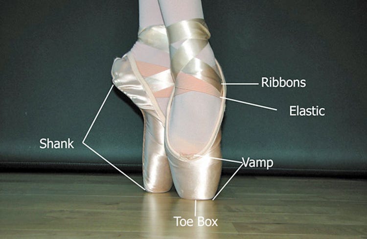 Sew Pointe Shoe Elastic  Ballet pointe shoes, Pointe shoes, Ballet shoes