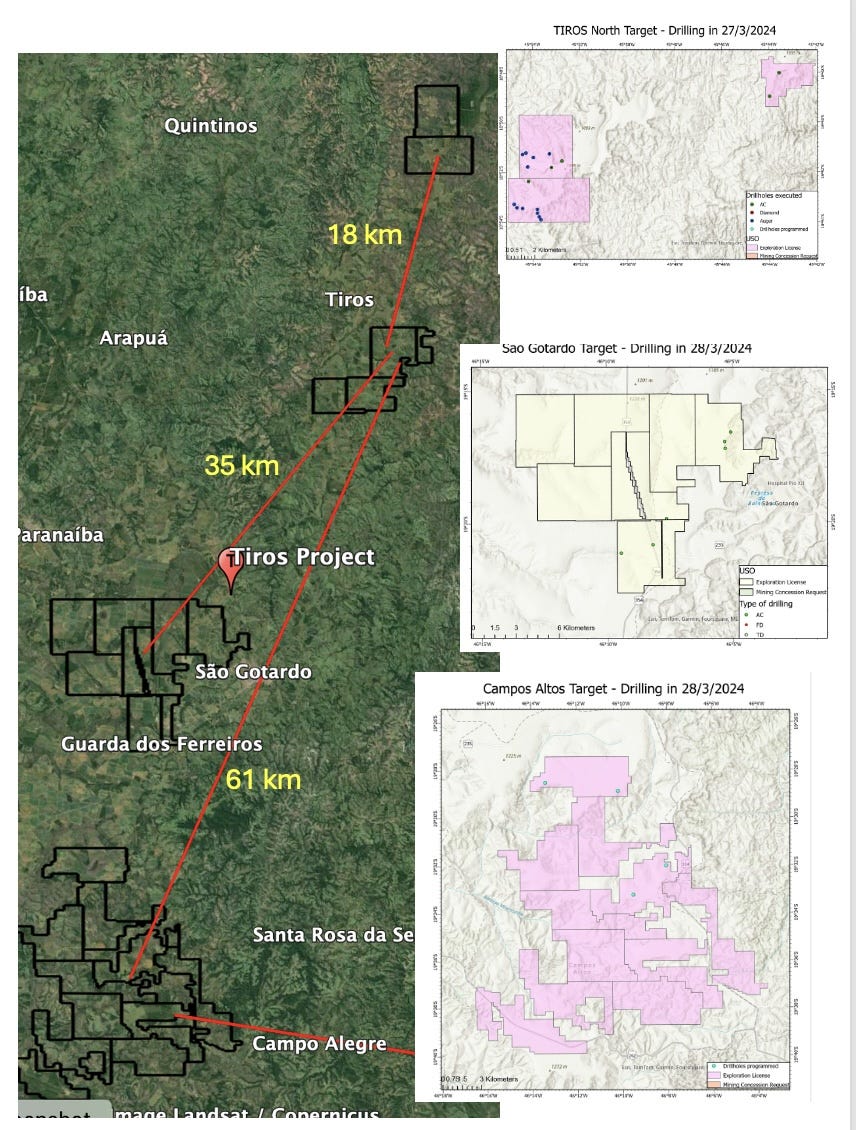 Junior Mining Network