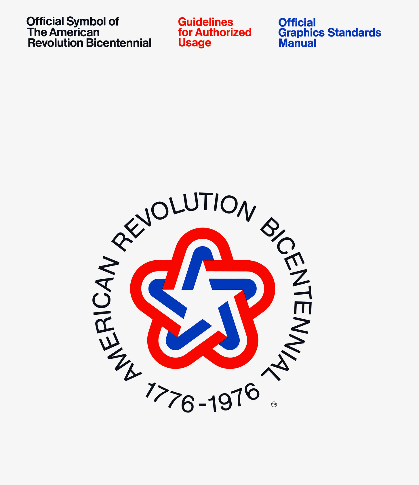 American Revolution Bicentennial Standards Manual