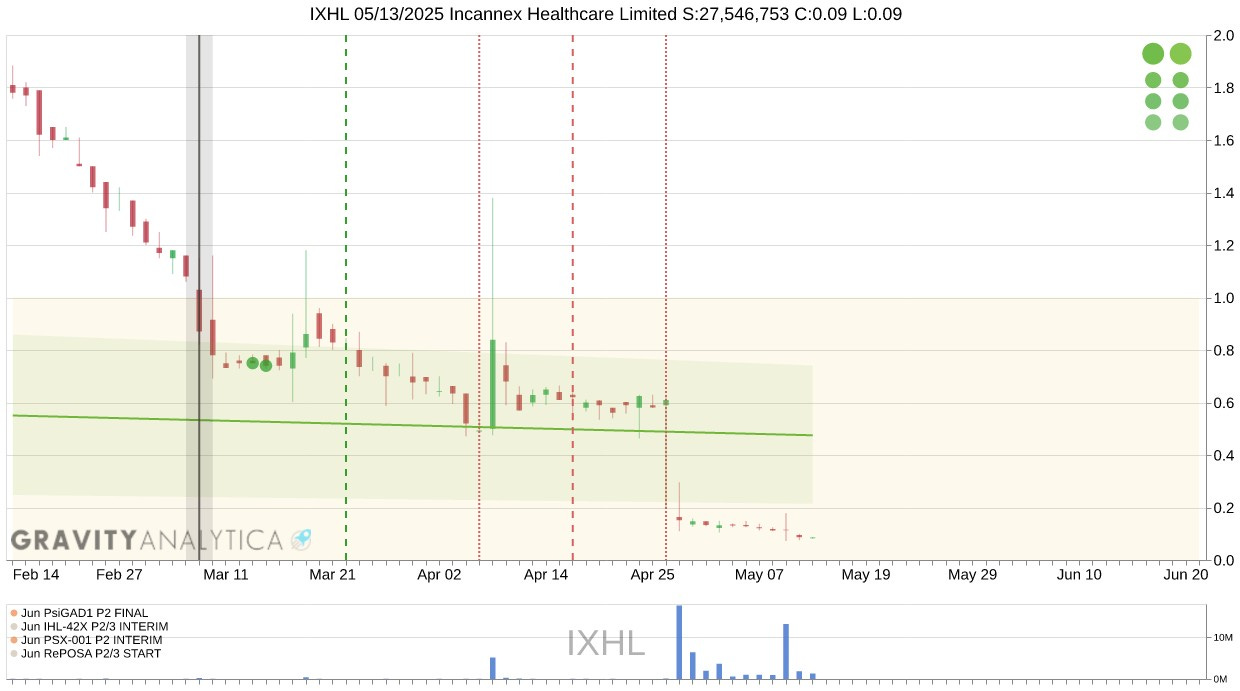 IXHL!