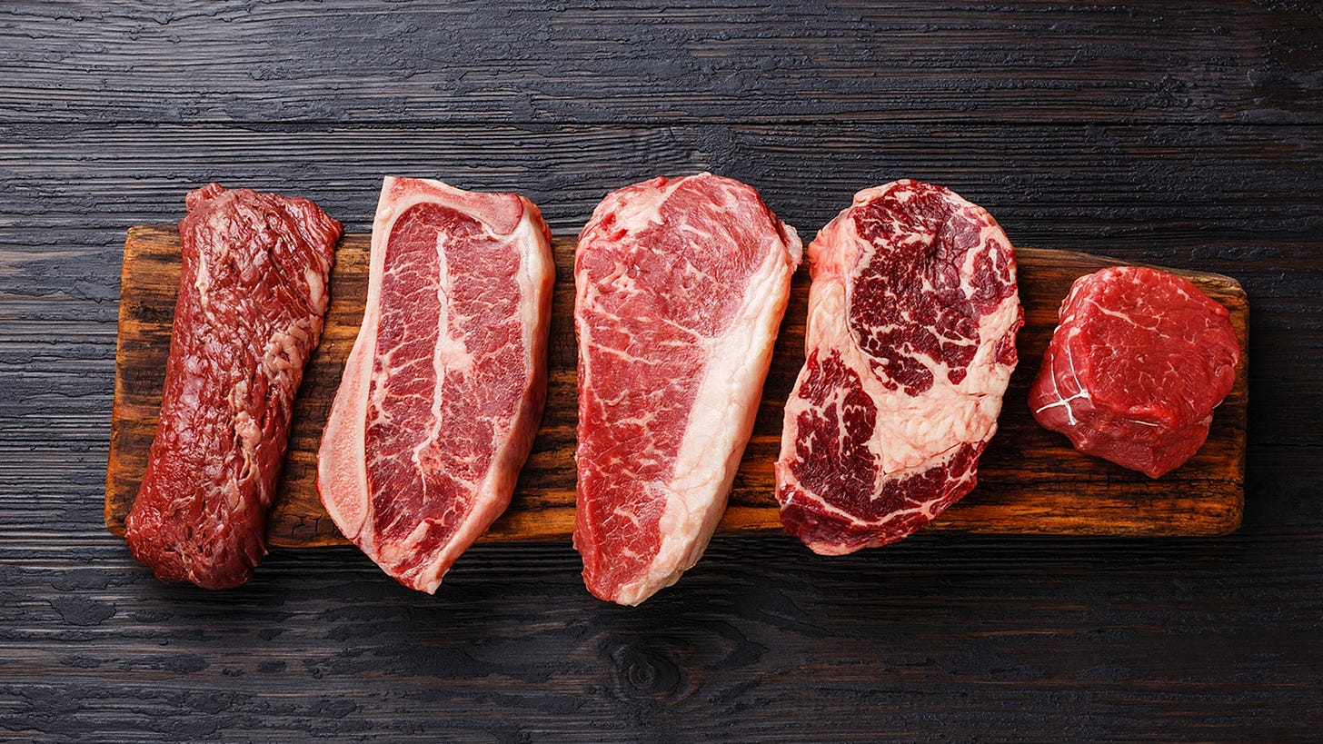 New System Ranks Evidence for Health Risks of Eating Red Meat, Smoking, and  More--But Critics Say It's Overly Simplistic | Scientific American