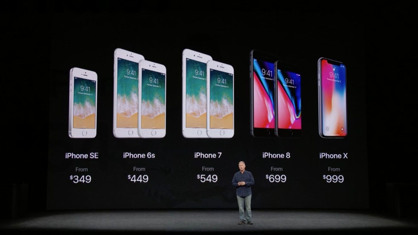 Image of Apple's 2017 iPhone lineup showing prices ranging from $349 for iPhone SE to $999 for iPhone X