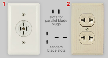 Classic US parallel-tandem sockets