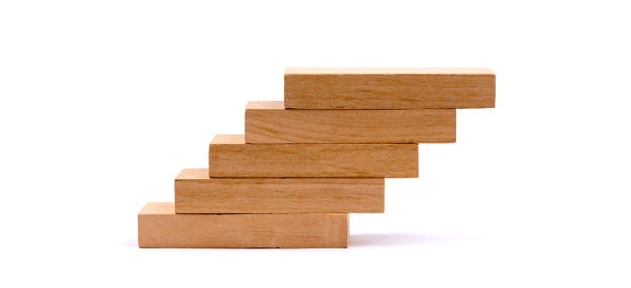 Wooden sticks are arranged in a way that looks like stairs and portrays the message of growth.