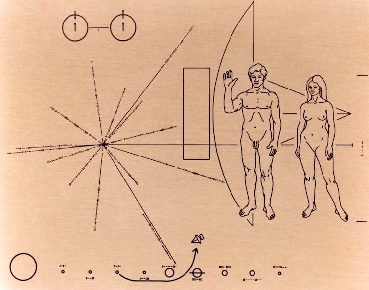 A gold plaque with the shape of a man and a woman and some lines depicting the solar system.
