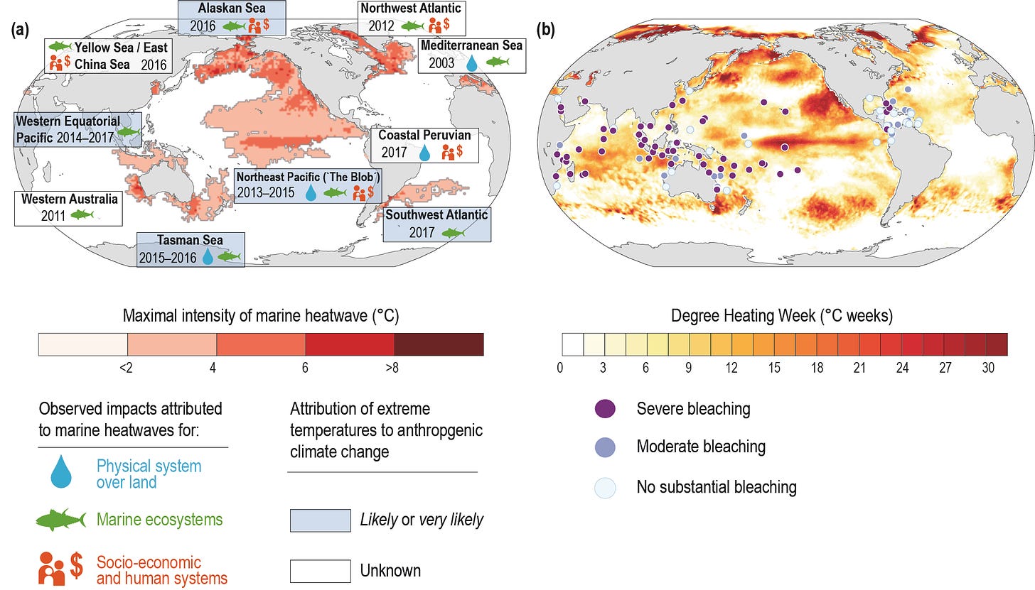 Figure 6.3 — Special Report on the Ocean and Cryosphere in a Changing  Climate