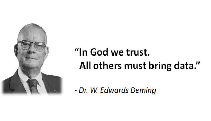 In God we trust. All others must bring data.