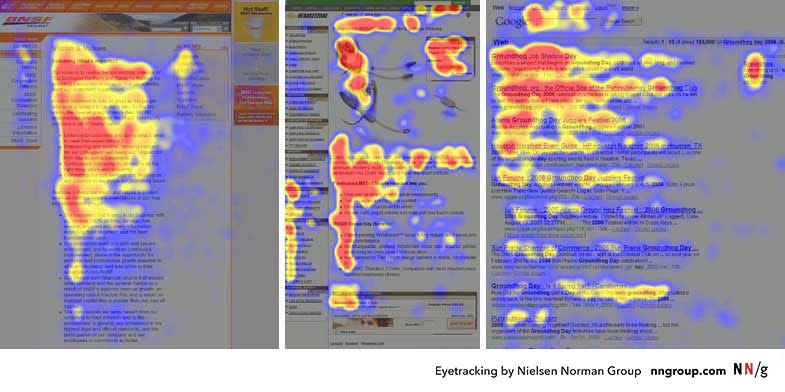 Eyetracking heatmaps with 3 different examples of the F-pattern for reading web pages