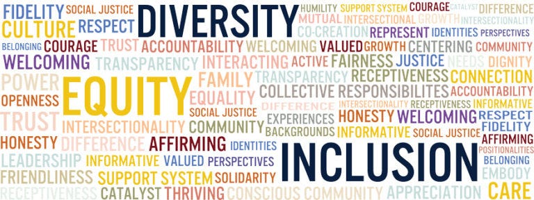Equity, Inclusion, Community and Unity - The Wise Family