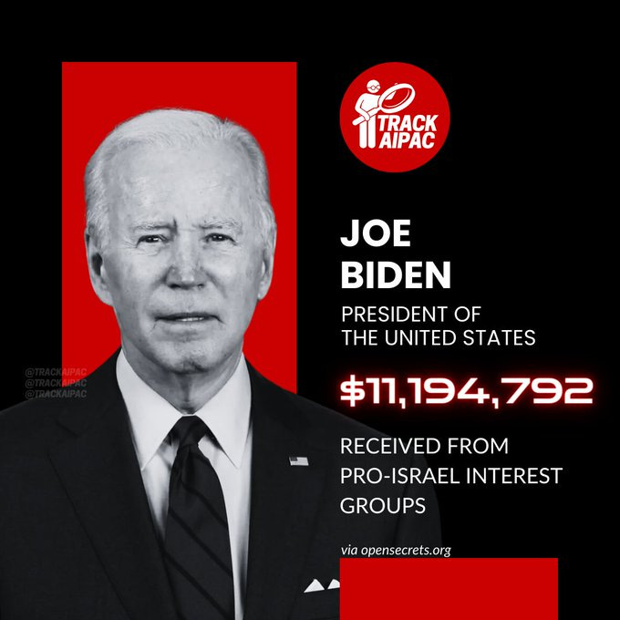 TrackAIPAC logo next to a black and white image of President Joe Biden with the following text:

Joe Biden
President of the United States

$11,194,792 received from the pro-Israel lobby

via opensecrets.org