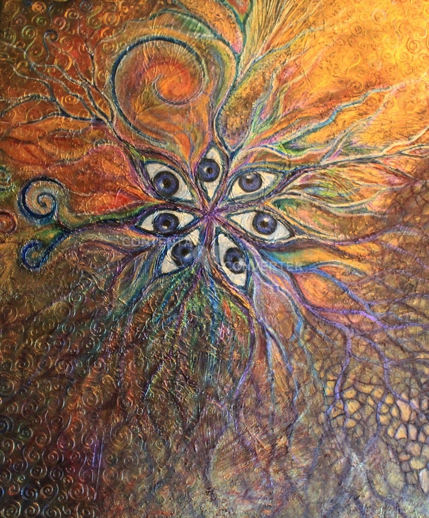 Self-awareness and meaning of eyes | alinaskye