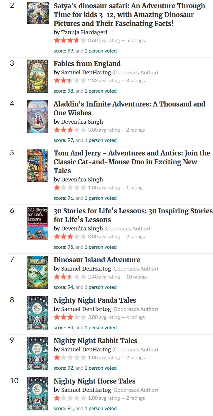 A list of AI-generated books that your library may be stocking. They all sound dismal 
