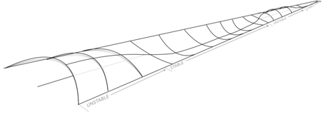 A drawing of a curved object

Description automatically generated