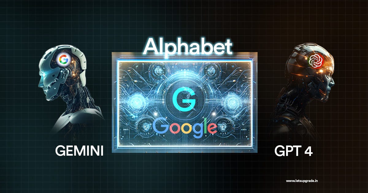 Two letsupgrade AI robots, Alphabet and Gemini, designed to revolutionize technology.