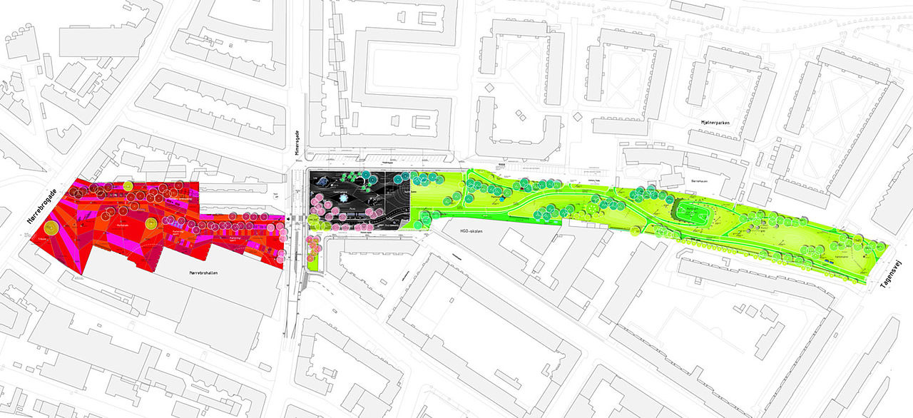 Copenhagen's Superkilen: A Model for Culturally Diverse Public Spaces - The  Urbanist