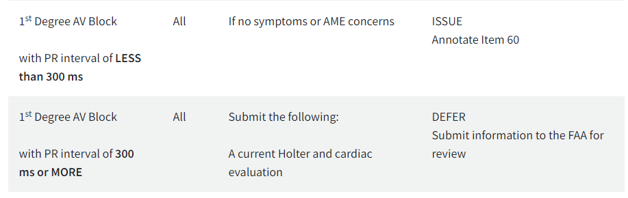 The FAA has very quietly tacitly admitted that the EKGs of pilots are no longer normal Https%3A%2F%2Fsubstack-post-media.s3.amazonaws.com%2Fpublic%2Fimages%2Fed8b6def-310d-46a5-b500-b728d160a810_917x290