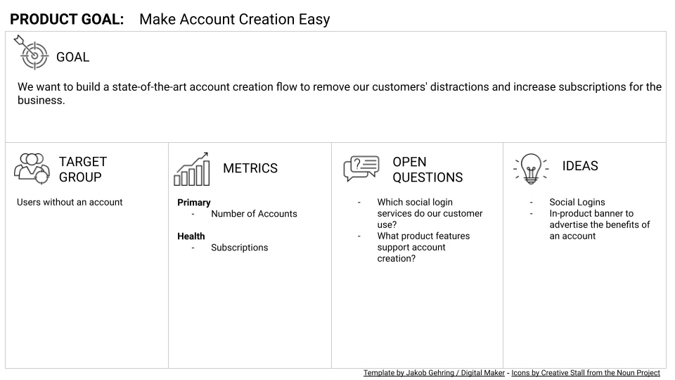 Product Goal Template