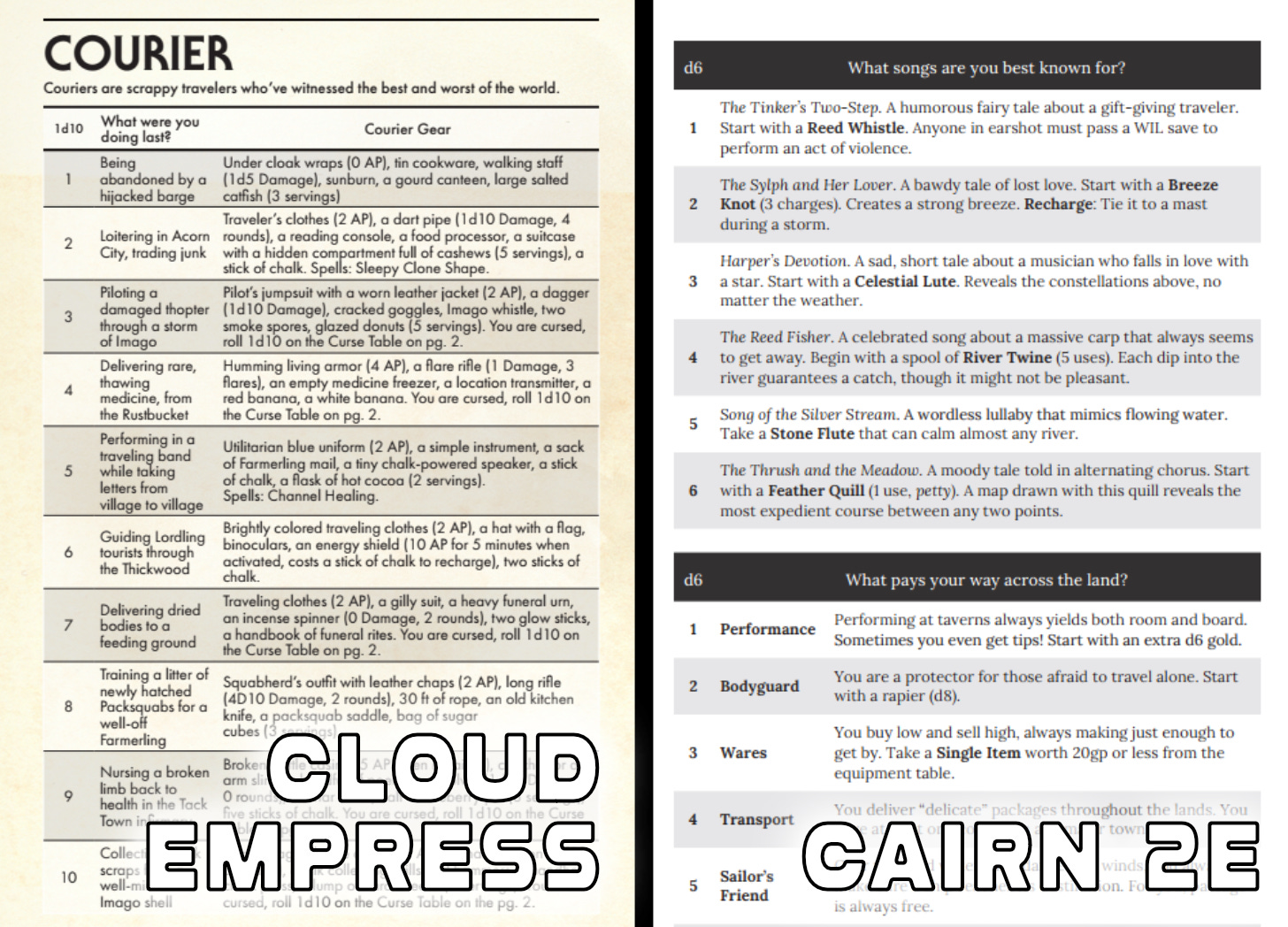 A collage image of Cloud Empress Job table and Cairn 2e Background table. 