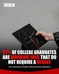 ➡️ Follow @HOODLUM for more‼️ 52% of college graduates are working jobs  that do not require a degree🎓‼️Thoughts on this⁉... | Instagram