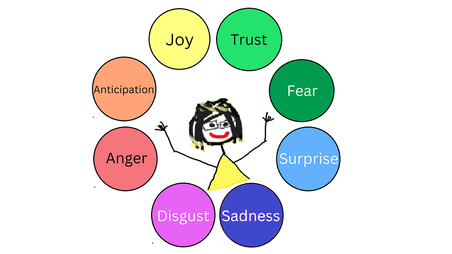 The Feelings Wheel: How to Embrace Bad Emotions Like a Friend