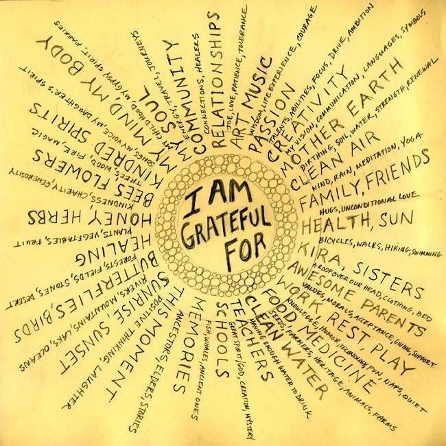 The Power of Gratitude: The Key to Health, Happiness and Healing — Sweaty  as a Mother