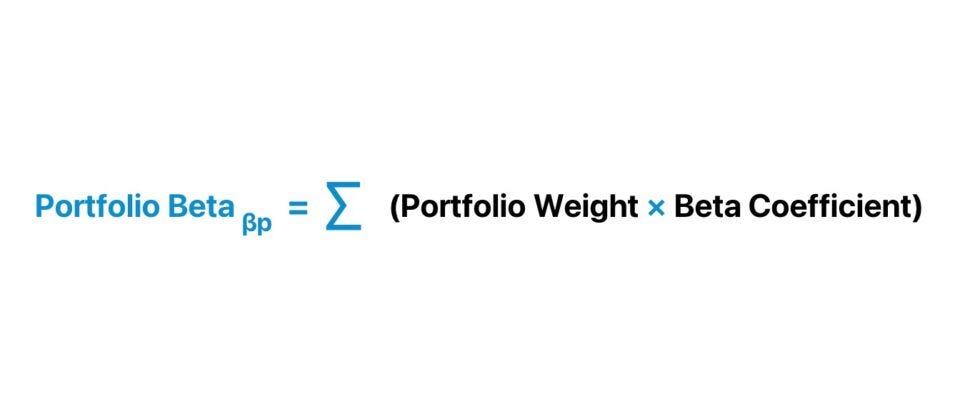 Portfolio Beta | Formula + Calculator