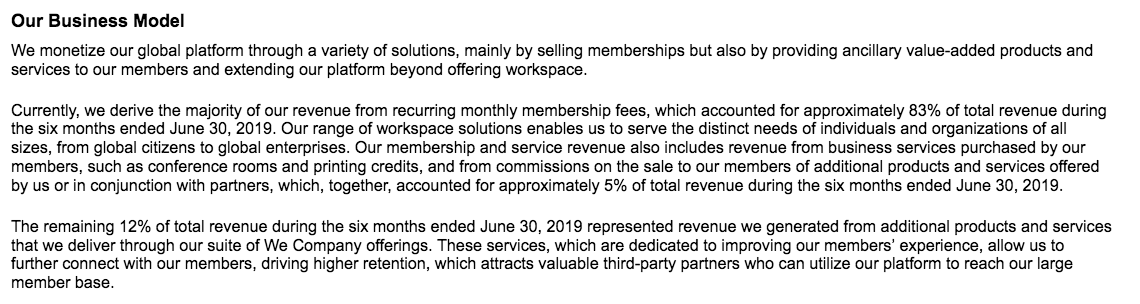 wework-revenue-strategy