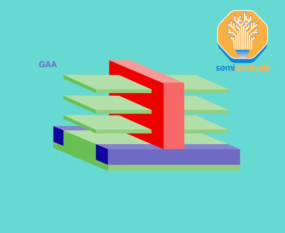 Cross section of the gate metal stack in GAA