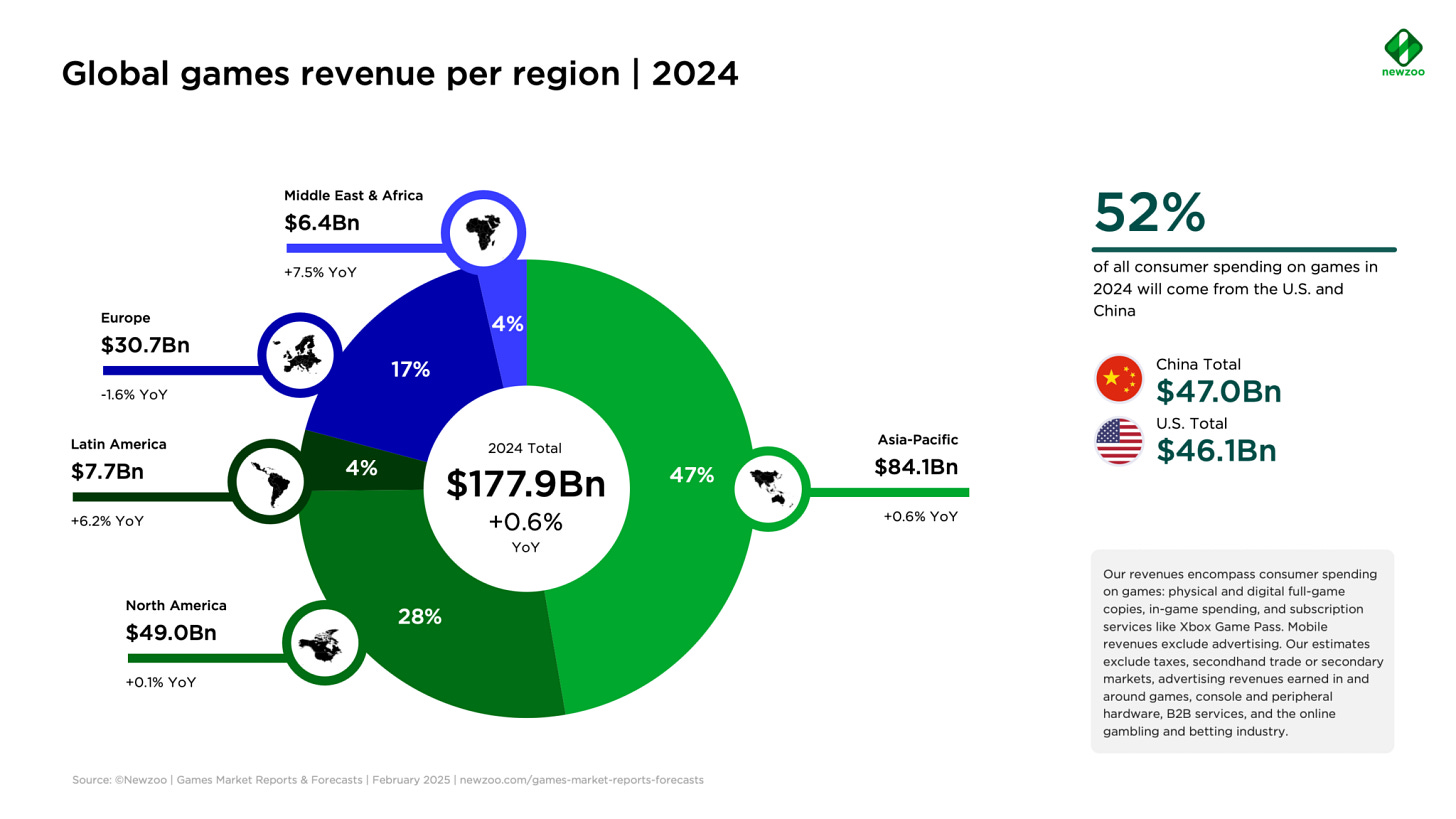 GMRF-Q1-2025-Graphs-Public-Launch_3-2048x1152.png.webp
