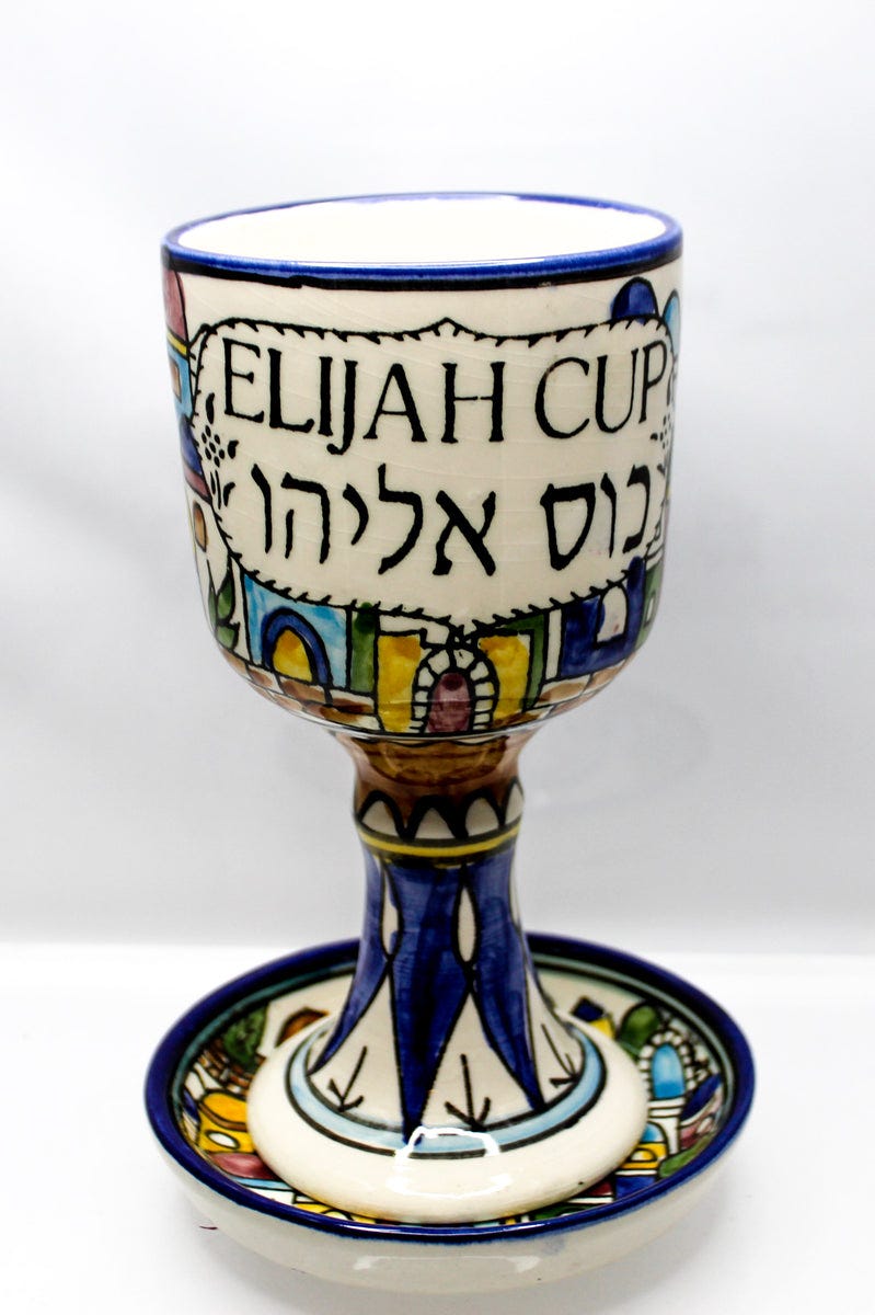 Ceramic Elijah Cup – Museum of Jewish Heritage