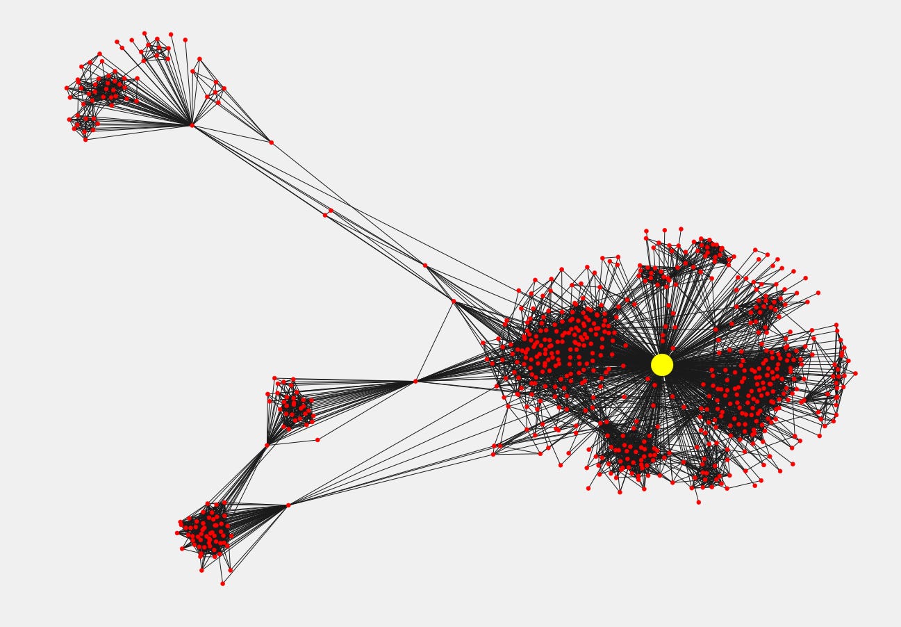 MLWhiz: Data Science, Machine Learning, Artificial Intelligence