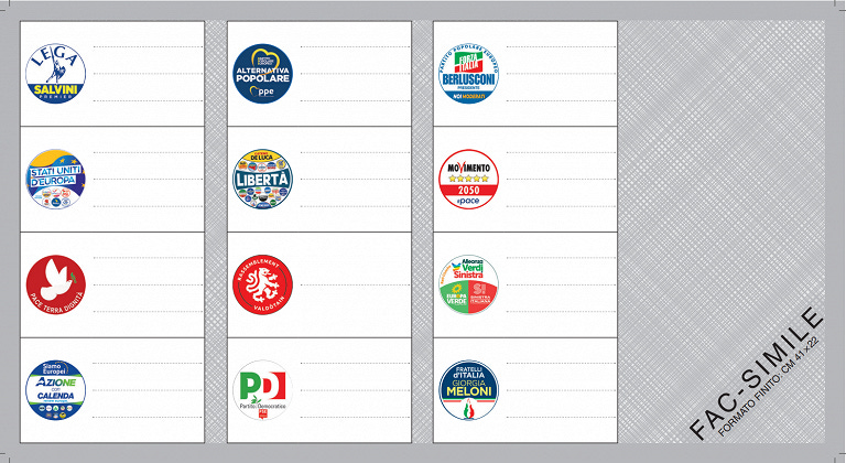Facsimile della scheda elettorale della circoscrizione nord-ovest