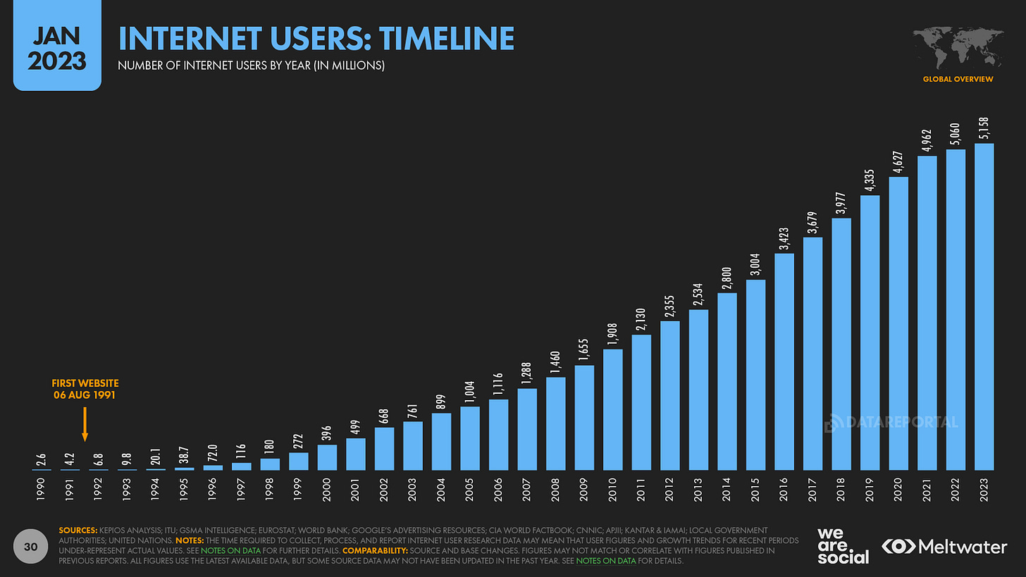 https%3A%2F%2Fsubstack post media.s3.amazonaws.com%2Fpublic%2Fimages%2Fee27caa3 bec8 45f8 bc6d