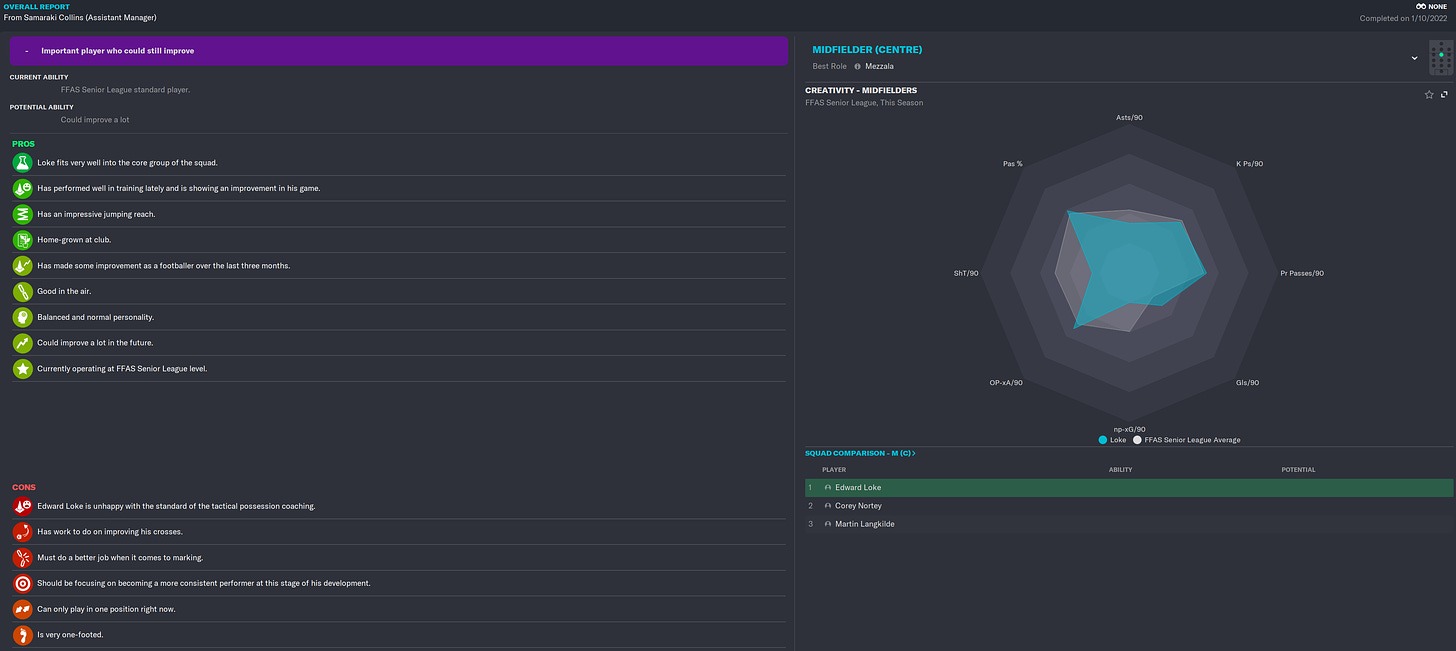 Football Manager 2023 Edward Loke