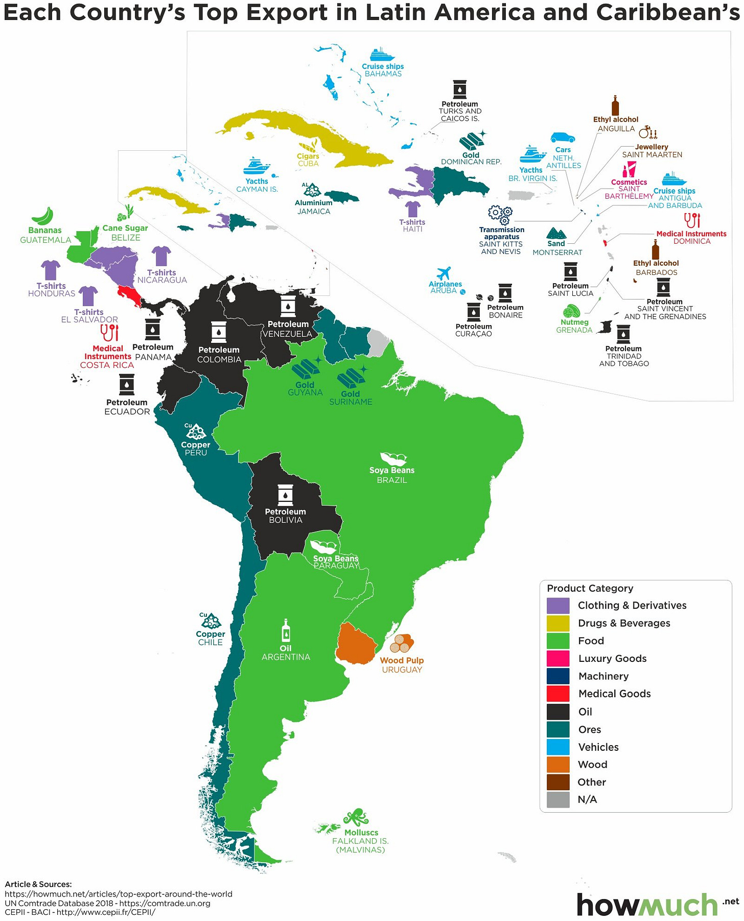 Global Trade Featuring Maps of The Worlds Top Exports and New Resources ...