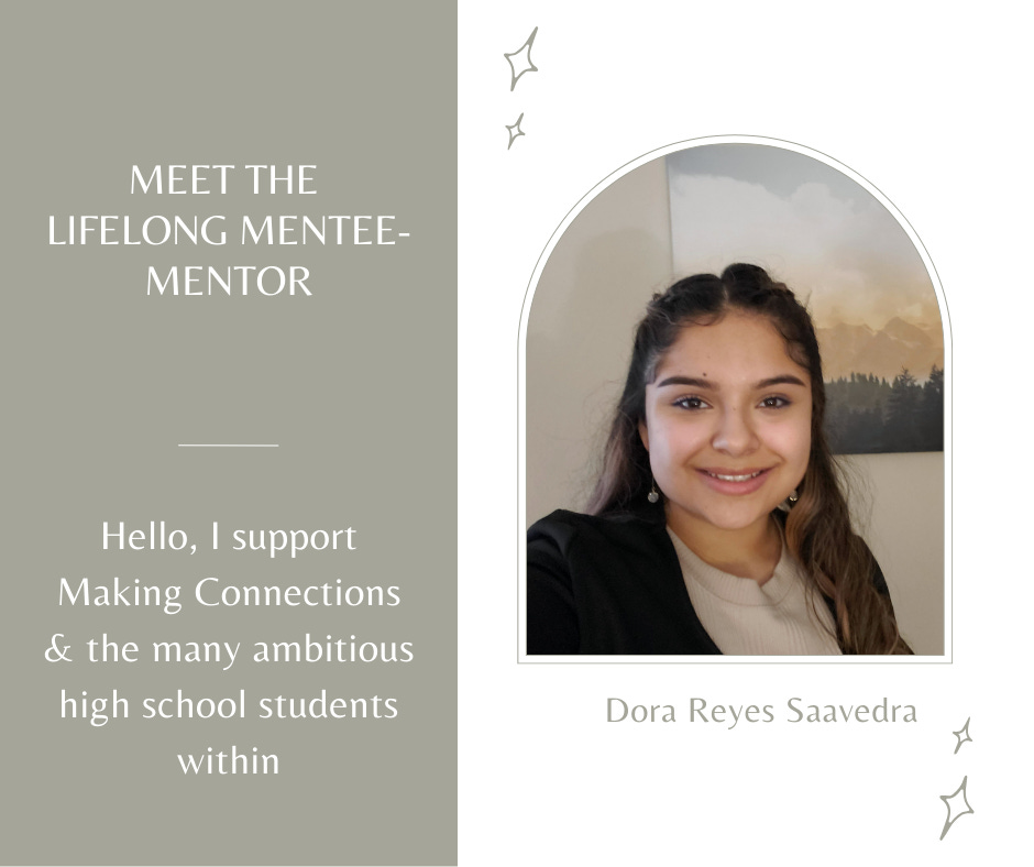 Image depicts a collage of a photo introducing the newest member at the women's center. Left hand side is a gray background with the text " Meet the lifelong mentee-mentor -- Hello, I support Making Connections & the many ambitious high school students within. On the right hand side of the photo is a cropped image of Dora, she is smiling, with long wavy brown/blonde hair, a tan shirt and black jacket. The image is cropped in an arch pattern with star accents to the top left and bottom right of the photo. The caption below the image reads "Dora Reyes Saavedra"