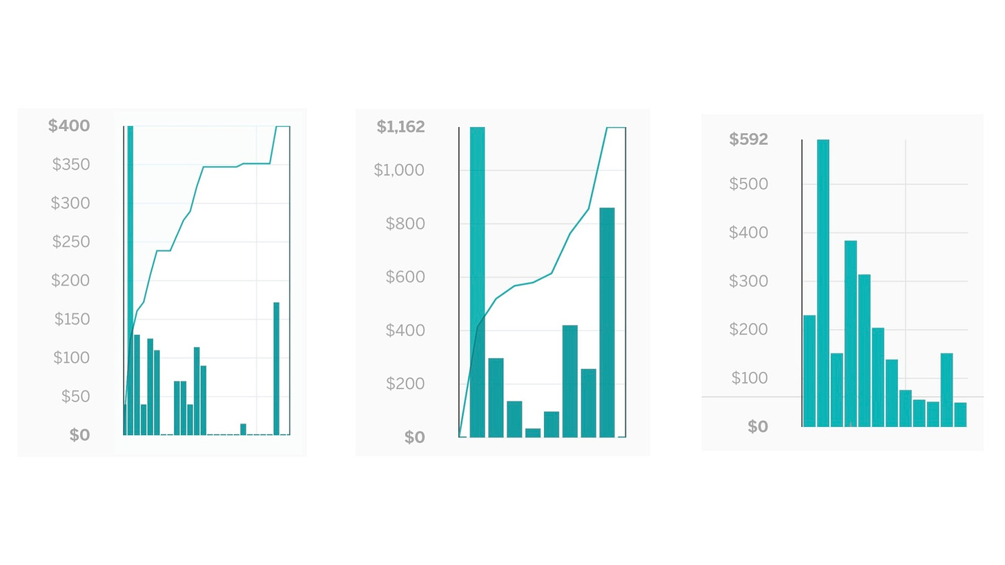 Screenshot-Indiegogo-Dip.jpg