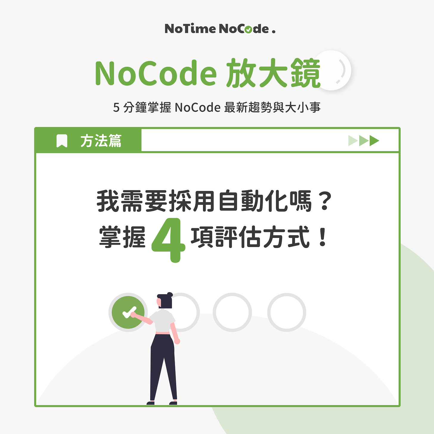 NoCode 放大鏡 - 4 項自動化評估方式