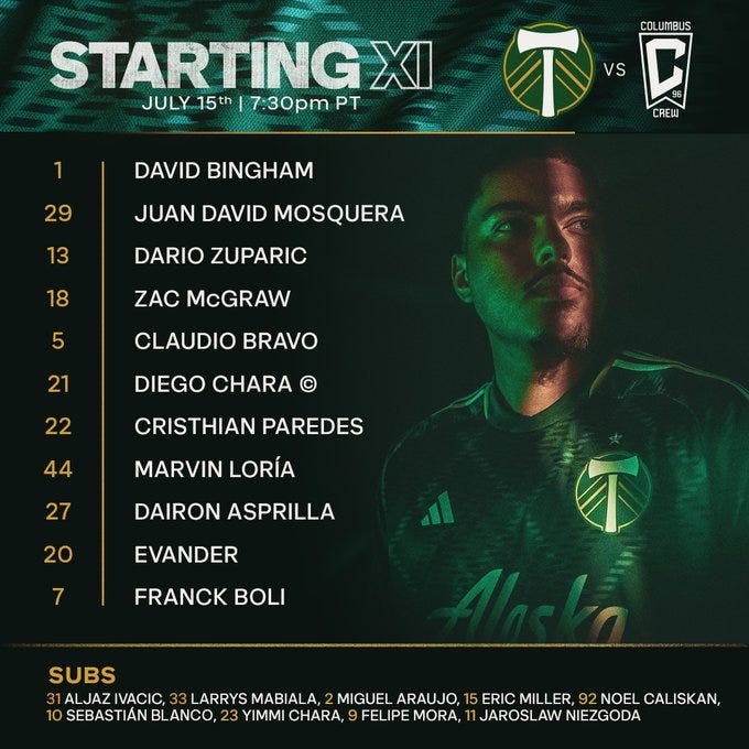 David Ayala oozes potential for Portland Timbers after 3 consecutive  starts: 'He's the future' 