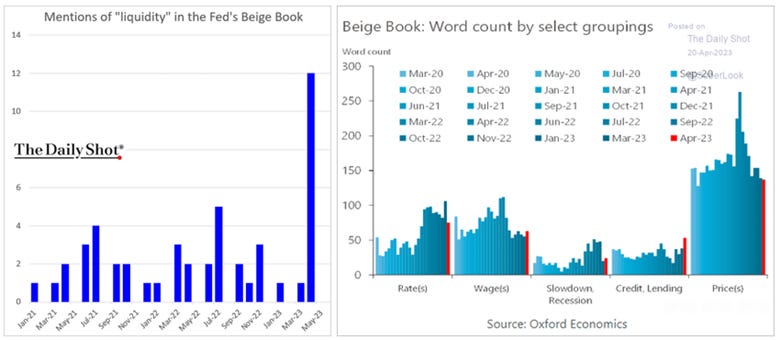 Chart, waterfall chart

Description automatically generated