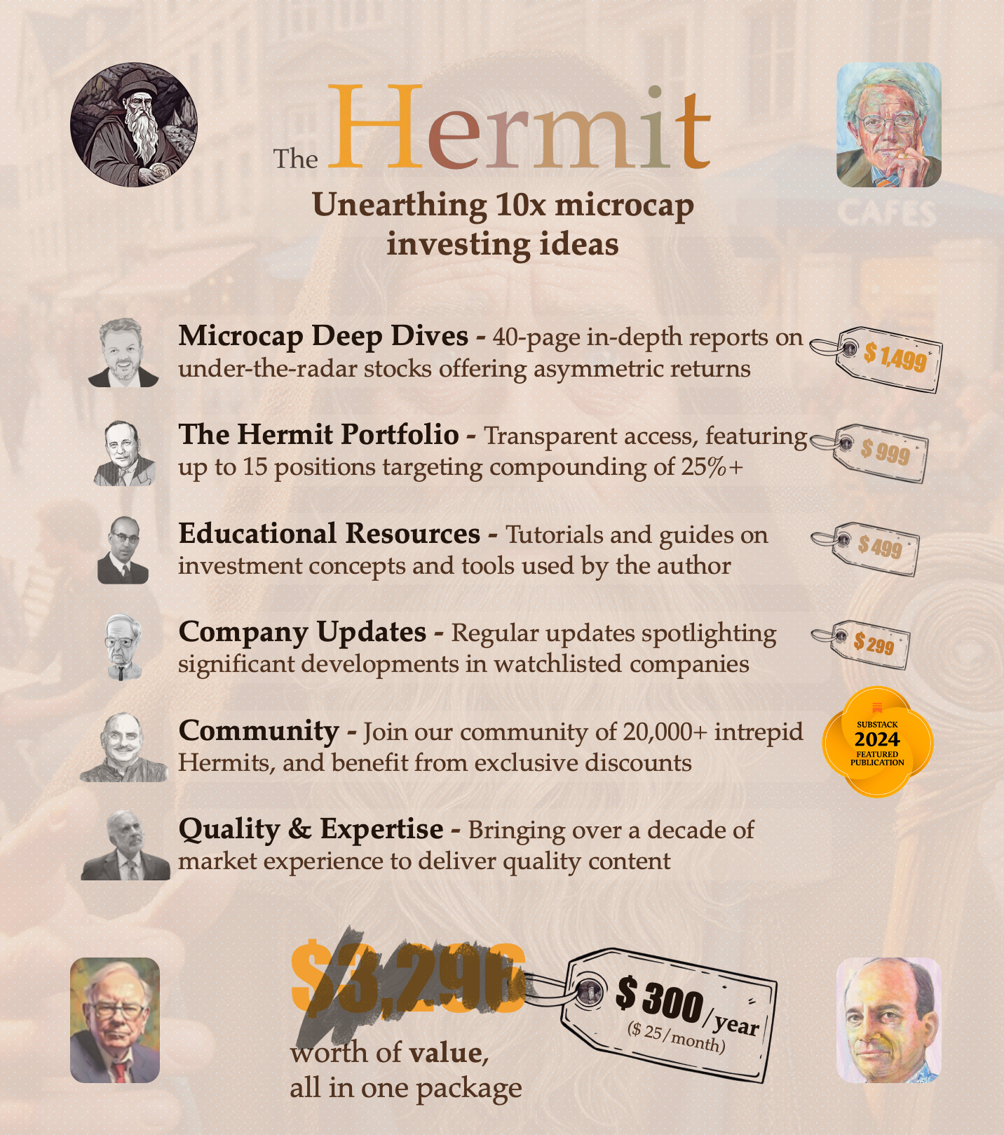 Poster outlining the extraordinary value proposition of The Hermit