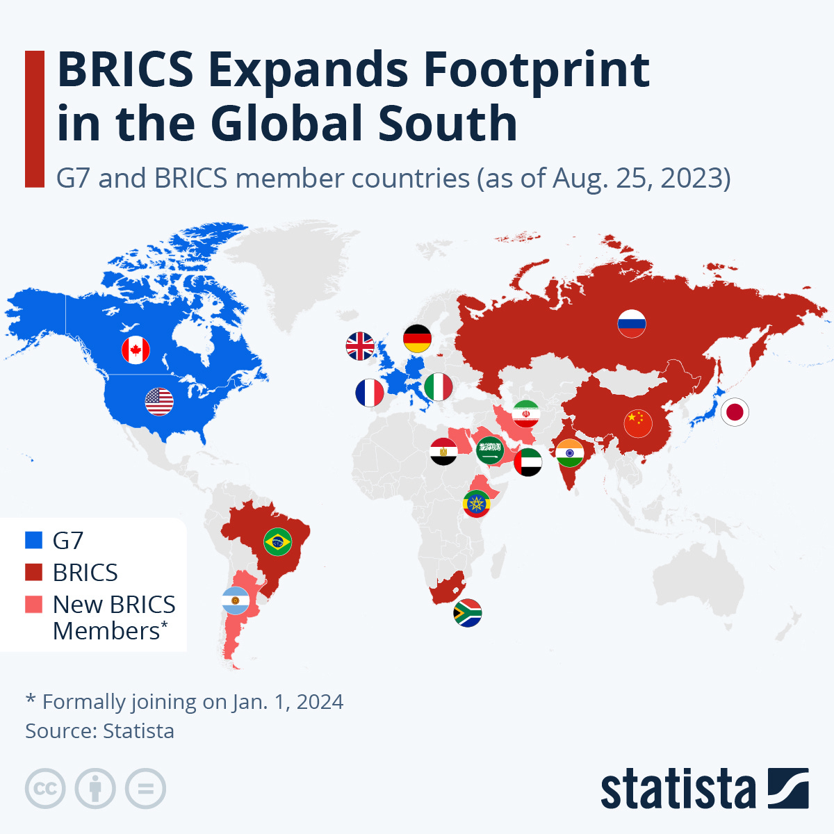 Infographic: BRICS Expands Footprint in the Global South | Statista