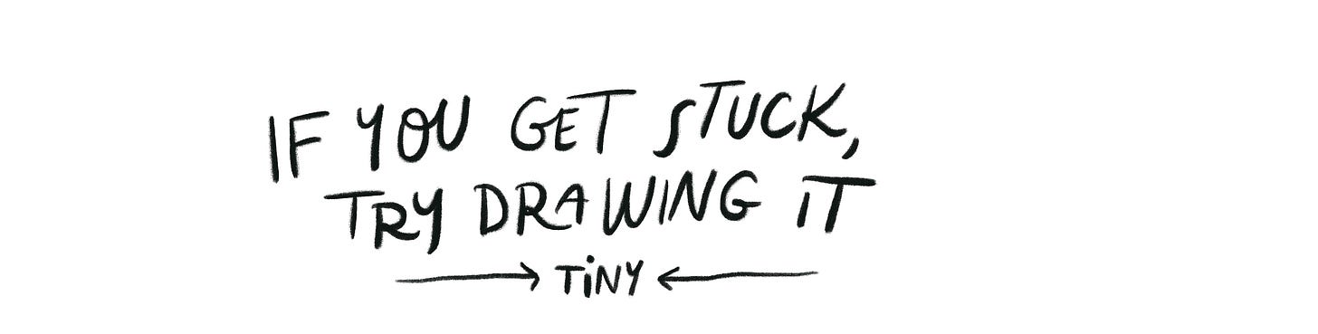 (Handwritten) If you get stuck, try drawing it tiny