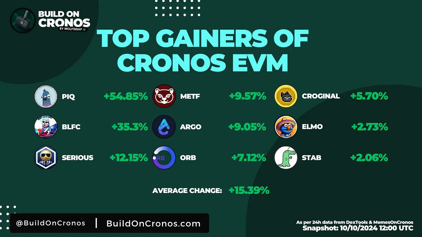 gainers.webp